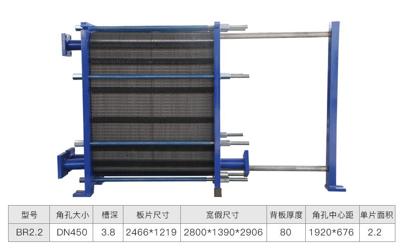板式換熱器
